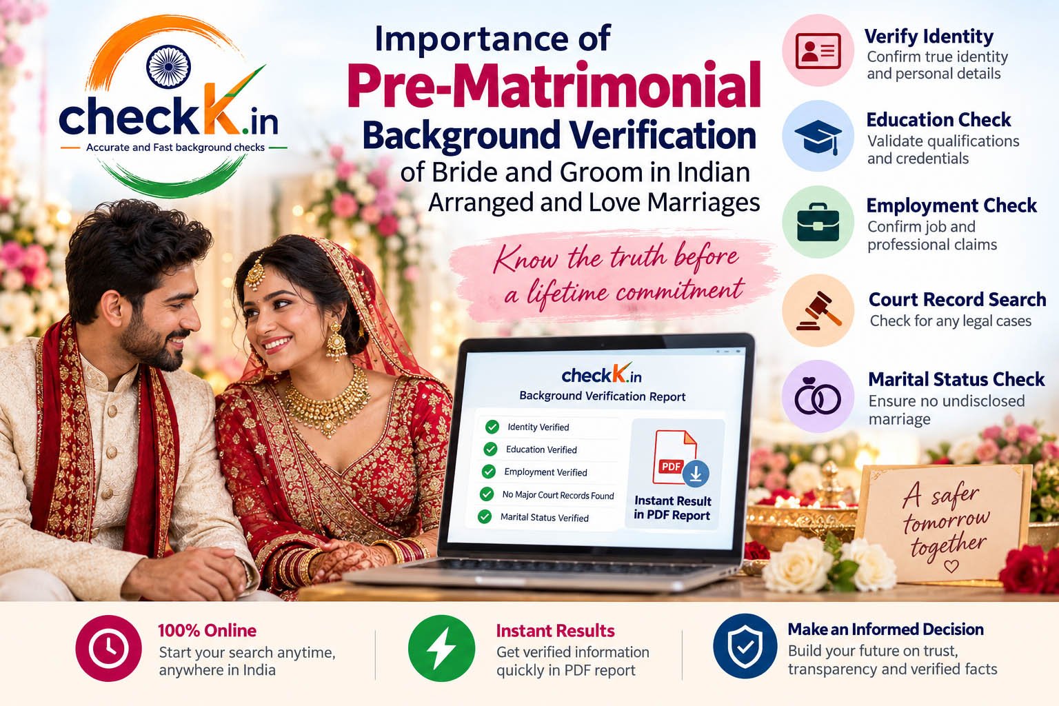 Matrimonial Background Verification Online - 🚨 CheckK.in (Instant ...